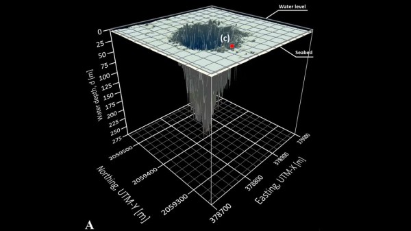 Обнаружена самая глубокая в мире пещера &mdash; ученые до сих пор не нашли дна